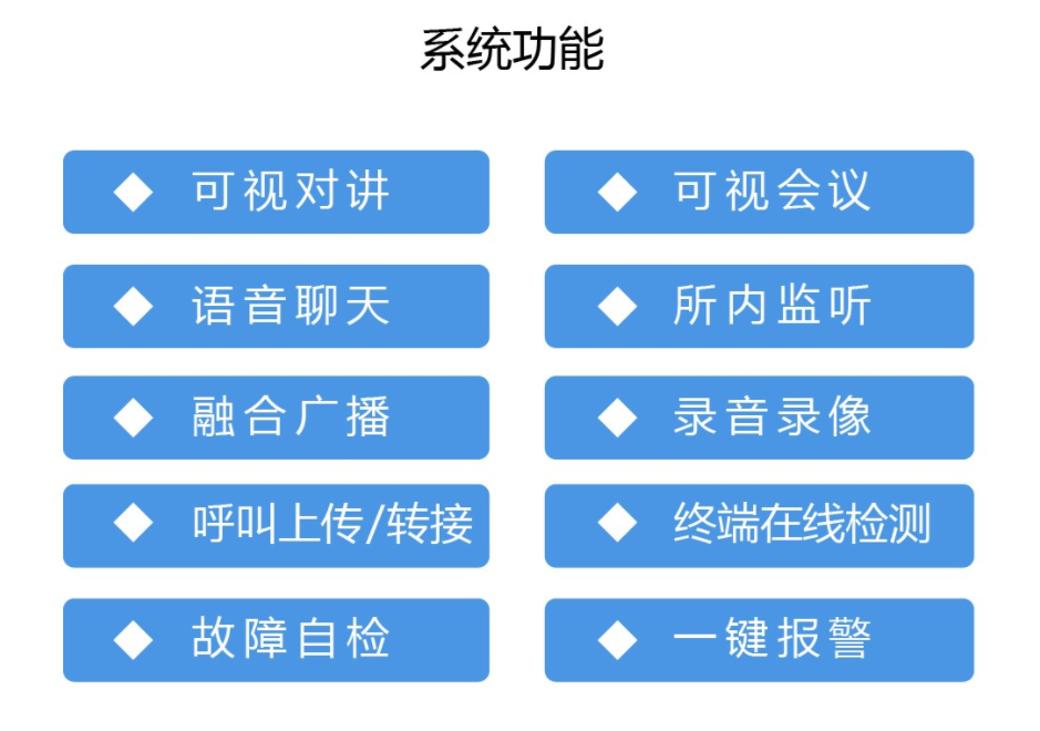 监仓对讲系统